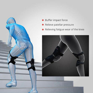 Premium Joint Support Technology Kneepad