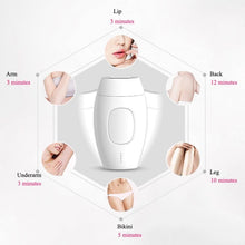 Load image into Gallery viewer, Men&#39;s Laser Epilator