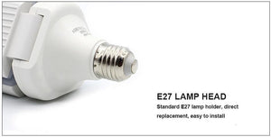 Foldable Fan Blade LED Light Bulb