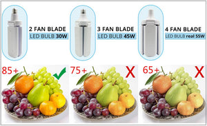 Foldable Fan Blade LED Light Bulb