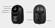 Load image into Gallery viewer, Smart Wireless Security Camera