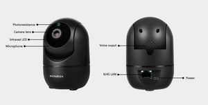 Smart Wireless Security Camera