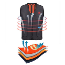 Load image into Gallery viewer, Heated Vest