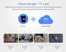 Load image into Gallery viewer, Smart Wireless Security Camera