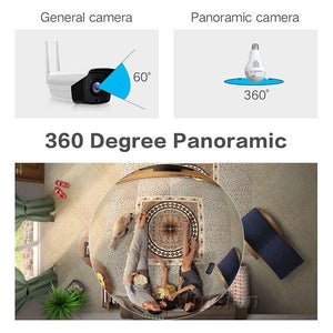 Light Bulb Camera
