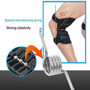 Premium Joint Support Technology Kneepad