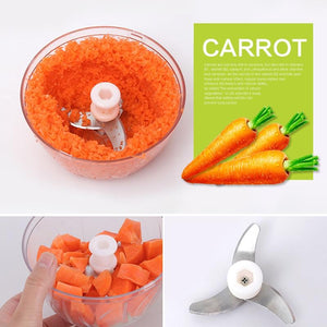 Speedy Chopper Blender