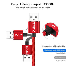 Load image into Gallery viewer, 360 Rotating Magnetic Charging Cable