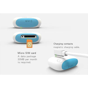 Cat & Dog Gps Tracking Collar
