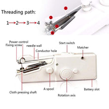 Load image into Gallery viewer, Cordless Sewing Machine