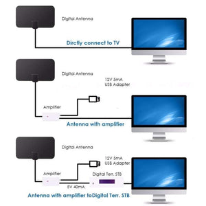 Fox HDTV Antenna