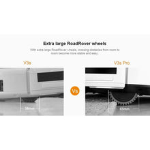 Load image into Gallery viewer, ILIFE V3s Pro Robot Vacuum Cleaner