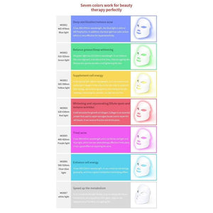 Led Therapy Face Mask