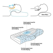 Load image into Gallery viewer, Memory Foam Pillow
