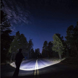 Military Grade LED flashlight