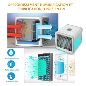 Portable Mini Arctic Air Conditioner