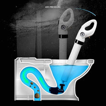 Load image into Gallery viewer, Powerful Toilet Plunger