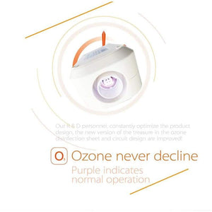 Rescomf CPAP Cleaner & Sanitizer