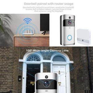 Smart Video Doorbell